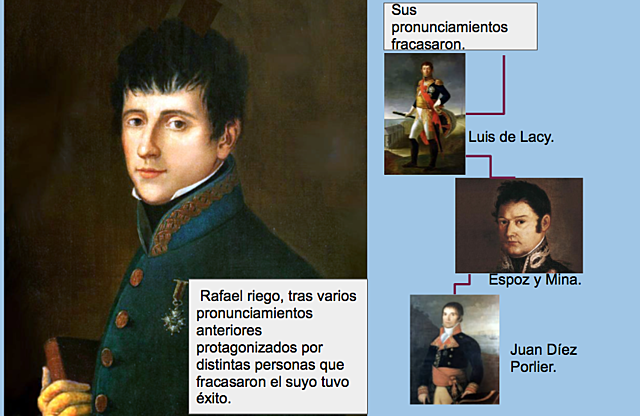 Pronunciamiento general Rafael de Riego.