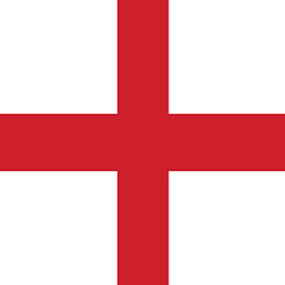 Timeline: Globalizacion en Inglaterra