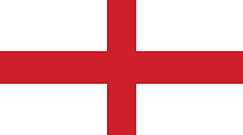 Timeline: Globalizacion en Inglaterra