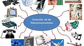 Timeline: La Evolución tecnológica de las TICs