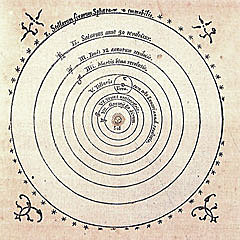 Copernicus' Book