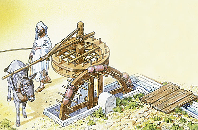 Màquines Hidràuliques