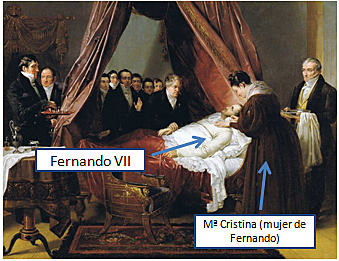 La muerte de Fernando VII