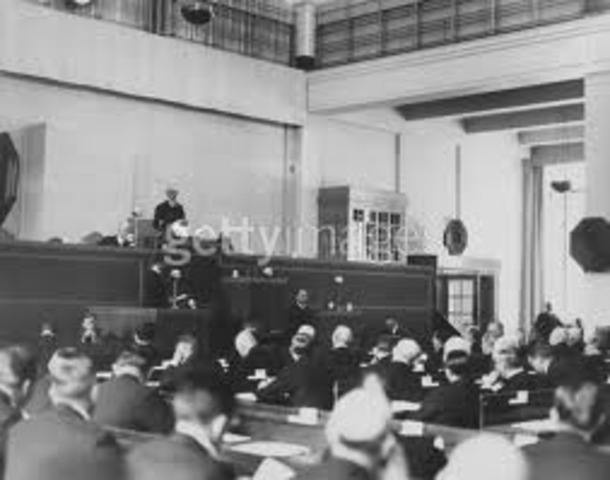 League Of Nations World Monetary & Economic Conference