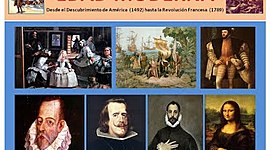 Timeline: 5 momentos importantes en la historia de la pedagogía