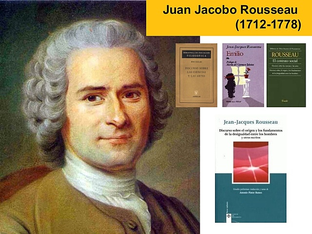 La idea filosófica de Rousseau