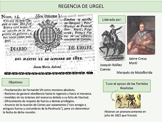 Regencia de Urgel