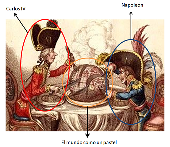 Tratado de San Idelfonso