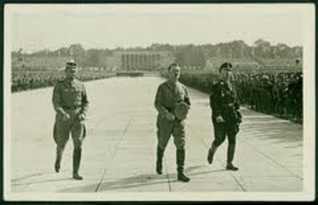 Private Government meeting at the B.I.S