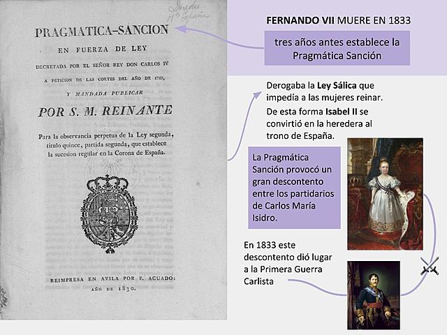 Pragmática Sanción