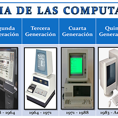 Timeline: Las generaciones de las computadoras