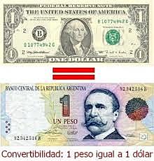 Plan de Covertilibilidad