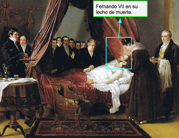 Muerte de Fernando VII.