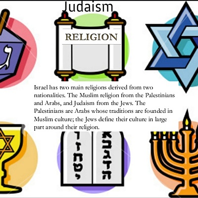 Timeline: Breve historia del periodo rabínico