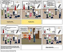 Es un medio de información muy valioso con el que cuenta la humanidad