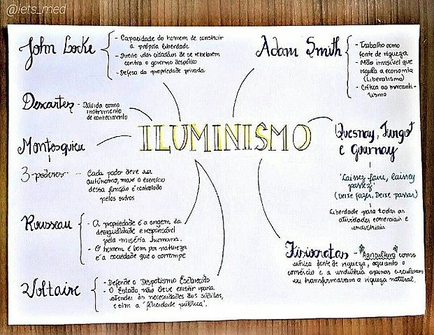 Educación e Iluminismo