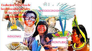 En comparación estas luchas cuentan historias heroínas que han combatido nuestros seres queridos para salir de la opresión en la antiguedad