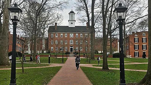 Ohio University