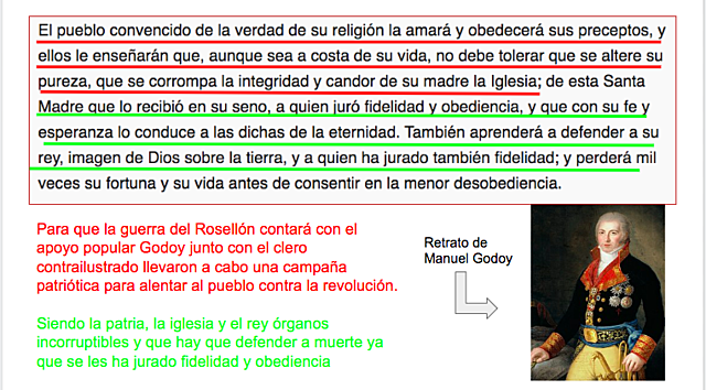 Estallido de la Revolución Francesa