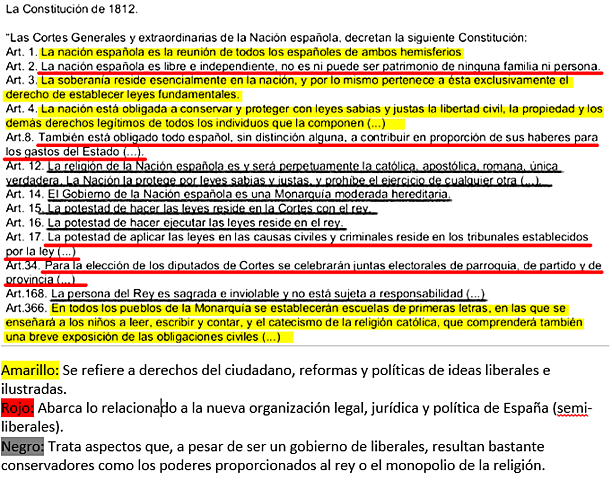 Constitución de Cádiz