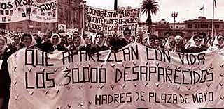 Violación de los DDHH