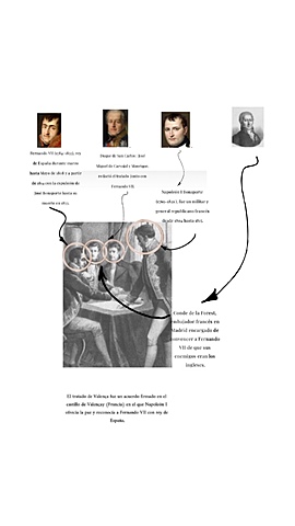 Tratado de Valençay