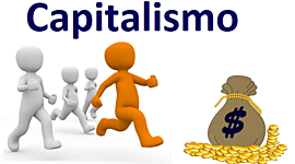 Timeline: Acontecimientos históricos del Sistema Capitalista