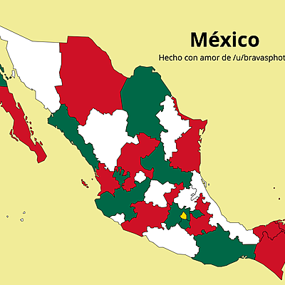 Timeline: Constitución del Estado Mexicano