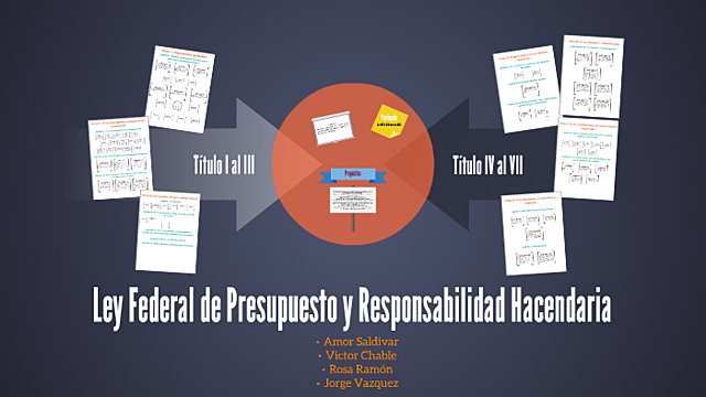 Se expide la Ley Federal de Presupuesto y Responsabilidad Hacendaria