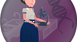 Timeline: Rosalind Elsie Franklin