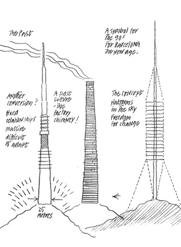 DIBUJOS, TIEMPOS Y PRESUPUESTO