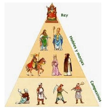 LA PEDAGOGÍA MEDIEVAL