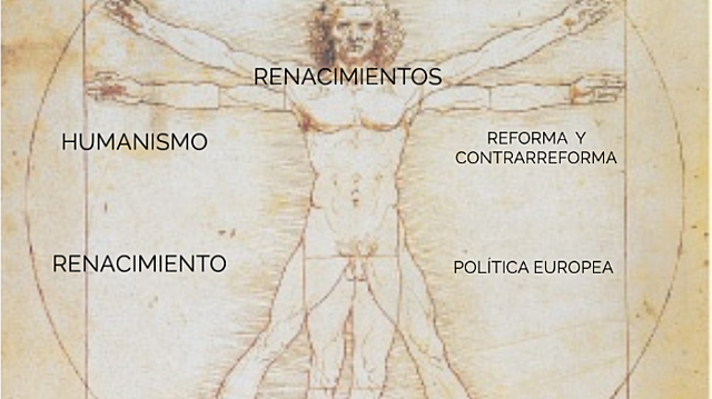 COMO EL SER HUMANO A TRAVÉS   DE LA FILOSOFÍA NOS LLEVA AL RECONOCIMIENTO DEL SER HUMANO EN SU PROPIO  MUNDO Y  EL TIEMPO