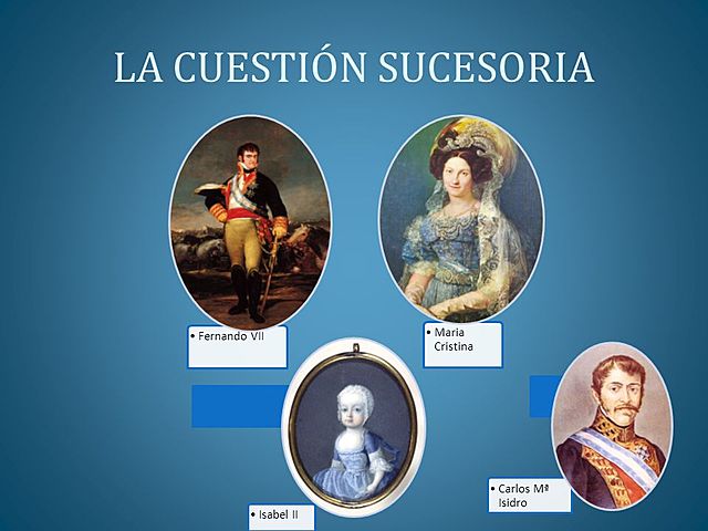 El problema sucesorio