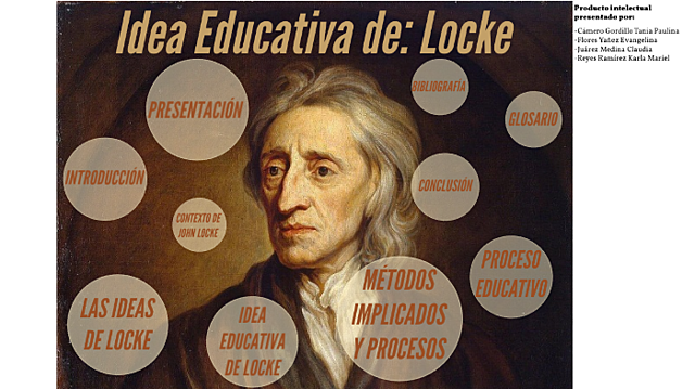 John Locke siglo XVII
