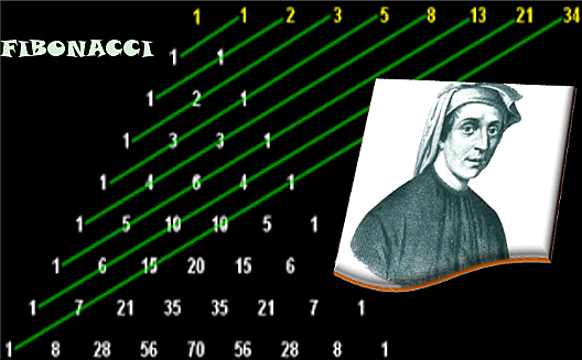 Leonardo de Pisa (Fibonacci)