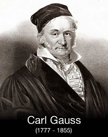 Johan Carl Friedrich Gauss