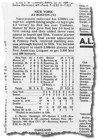 Boxscores and baseball stories.