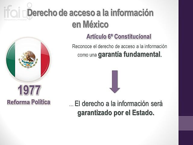 Reformas al artículo 6º constitucional, relativas al derecho a la información
