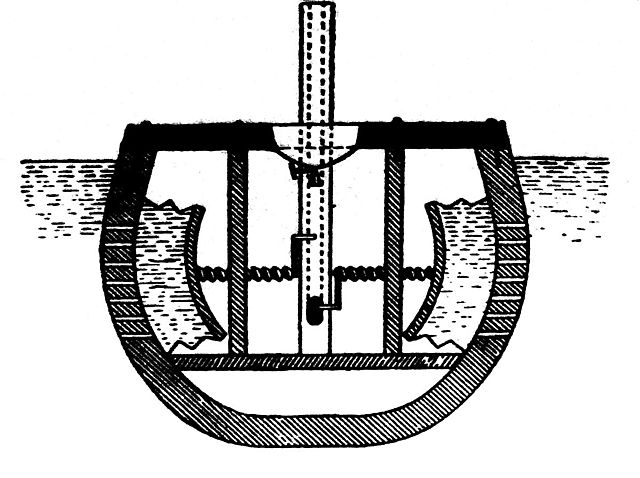 First Plans for a Submarine