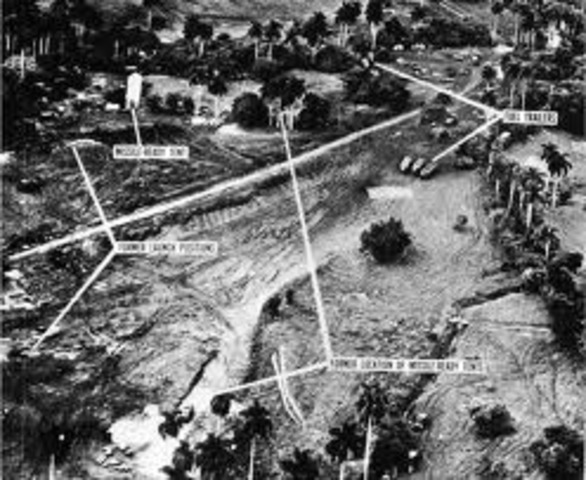 Cuban Missile Crisis