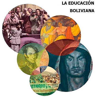 Timeline: CRONOLOGÍA DE LA EDUCACIÓN EN BOLIVIA