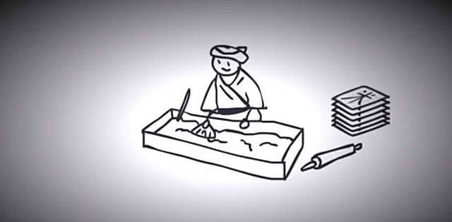 Invención del papel