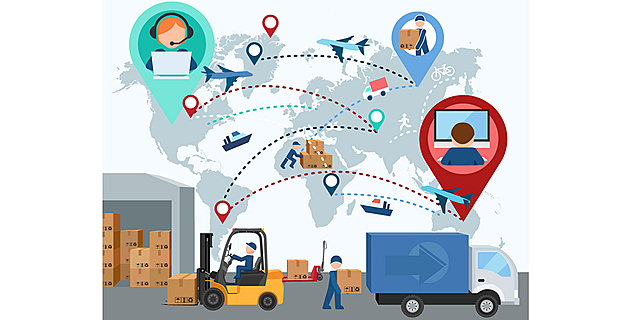 Exportación de bienes