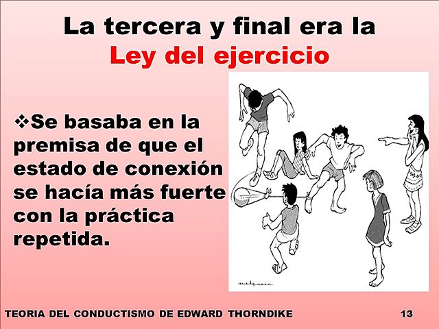 Edward Thorndike ¨Ley del ejercicio¨