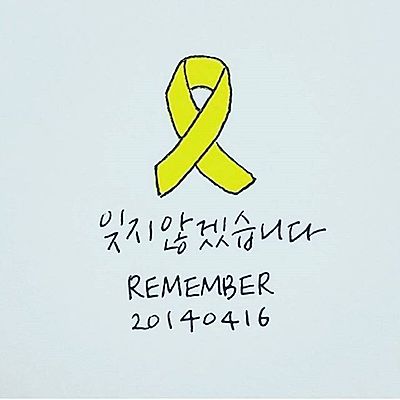 Timeline: Chronologie Sewol