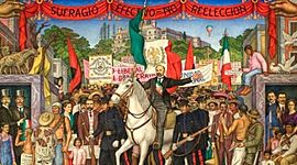 Timeline: Revolución Mexicana