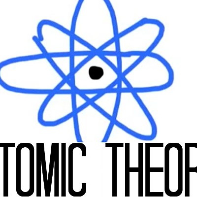 Timeline: Atomic Theory
