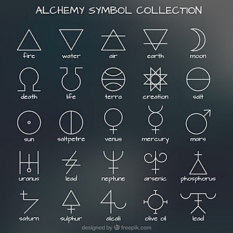 Alchemist develop a Theory that all metals are composed of Mercury and Sulfur, and that all matter is composed of elements shown in the picture.