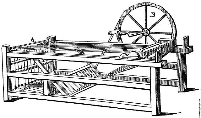 Spinning Jenny